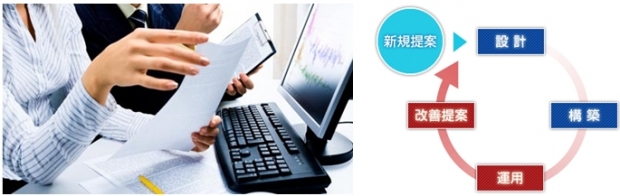 ���׹������