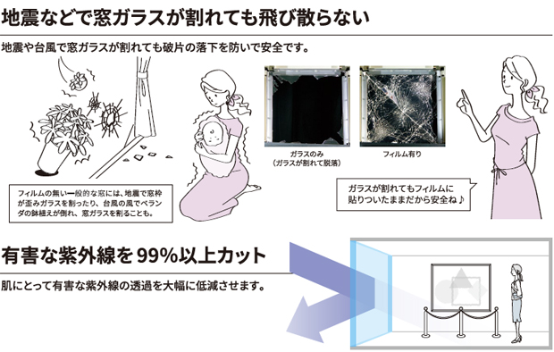 ͭ���ʻ糰���򣹣���ʾ奫�å�