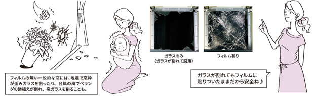 �Ỵ�ɻߤǰ��������륬�饹�����Ƥ����ӻ���ʤ���